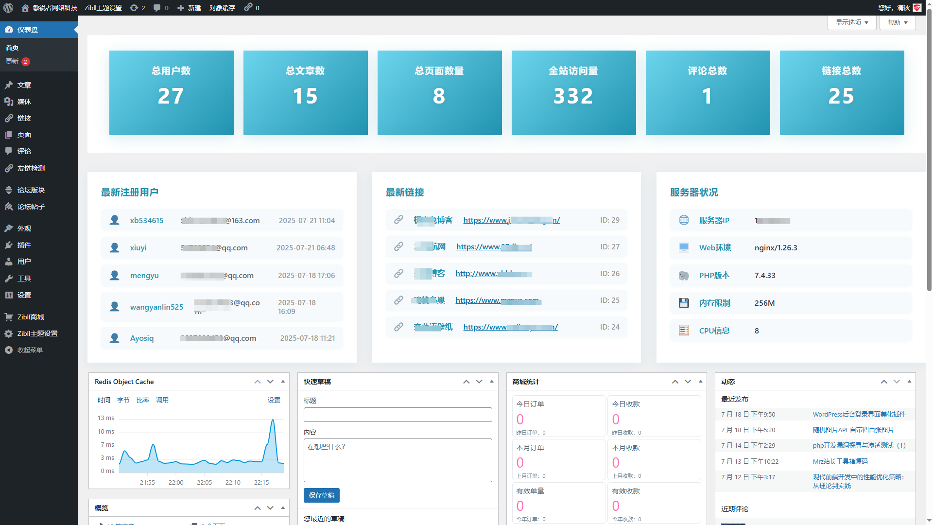 WordPress 后台数据统计美化插件-敏锐者网络科技